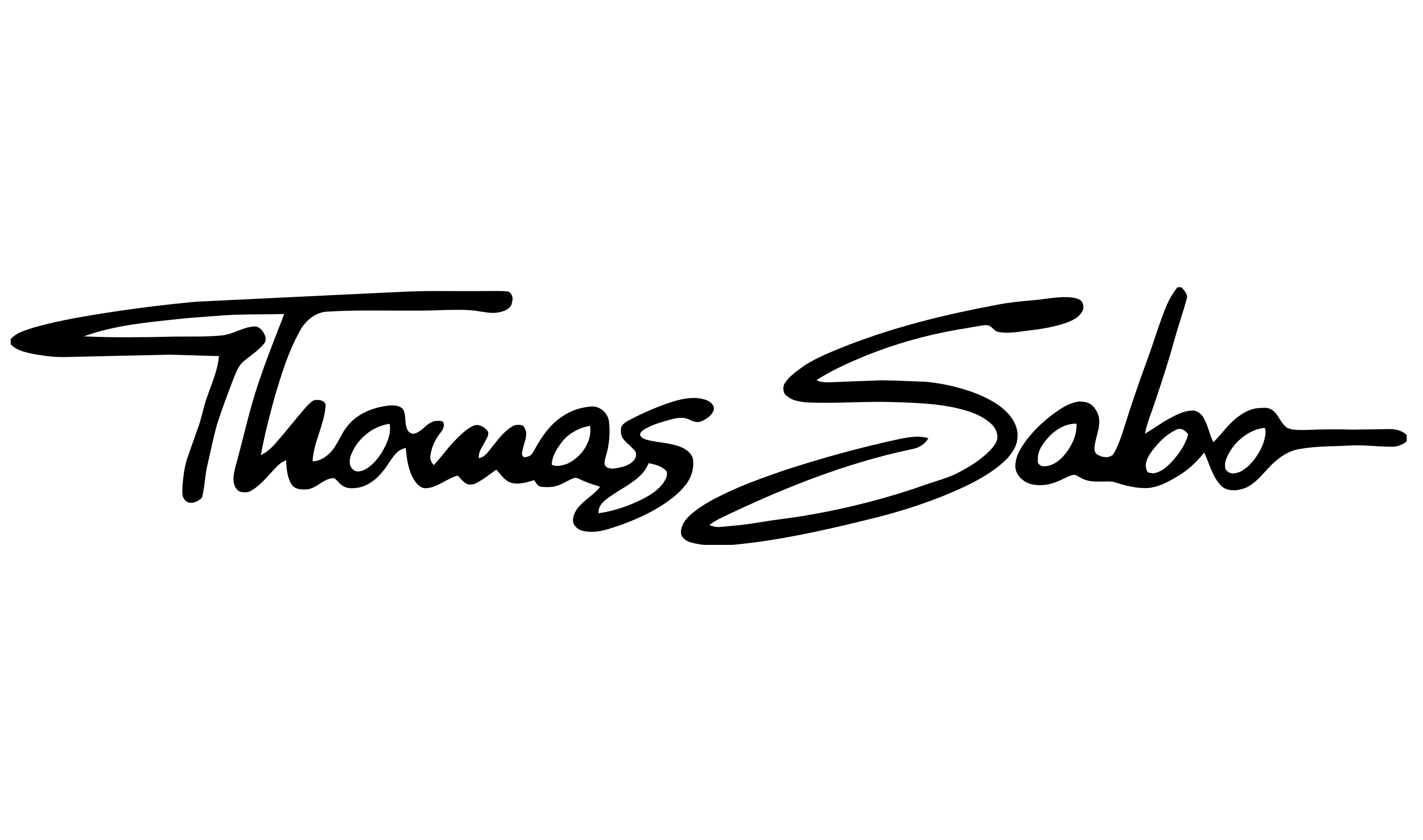 All Rings – Thomas Sabo South Africa